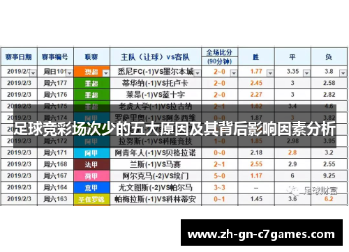 足球竞彩场次少的五大原因及其背后影响因素分析