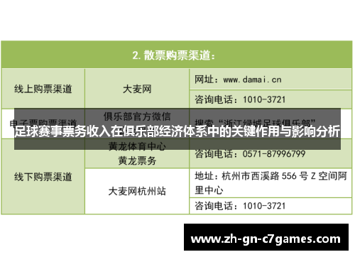 足球赛事票务收入在俱乐部经济体系中的关键作用与影响分析 足球赛事票务收入在俱乐部经济体系中的关键作用与影响分析