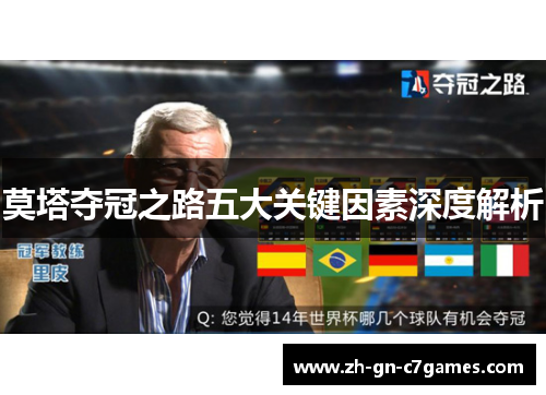 莫塔夺冠之路五大关键因素深度解析