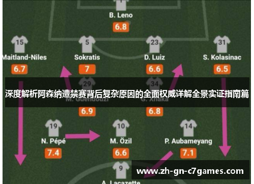 深度解析阿森纳遭禁赛背后复杂原因的全面权威详解全景实证指南篇 深度解析阿森纳遭禁赛背后复杂原因的全面权威详解全景实证指南篇