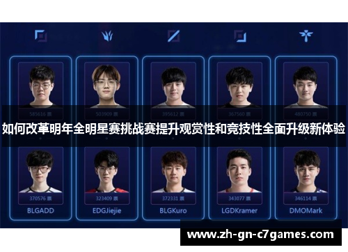 如何改革明年全明星赛挑战赛提升观赏性和竞技性全面升级新体验 如何改革明年全明星赛挑战赛提升观赏性和竞技性全面升级新体验