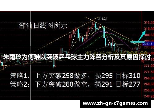 朱雨玲为何难以突破乒乓球主力阵容分析及其原因探讨 朱雨玲为何难以突破乒乓球主力阵容分析及其原因探讨