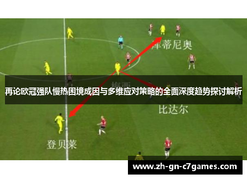 再论欧冠强队慢热困境成因与多维应对策略的全面深度趋势探讨解析 再论欧冠强队慢热困境成因与多维应对策略的全面深度趋势探讨解析