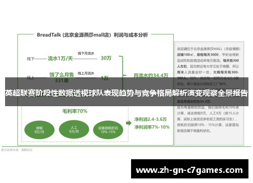英超联赛阶段性数据透视球队表现趋势与竞争格局解析演变观察全景报告 英超联赛阶段性数据透视球队表现趋势与竞争格局解析演变观察全景报告